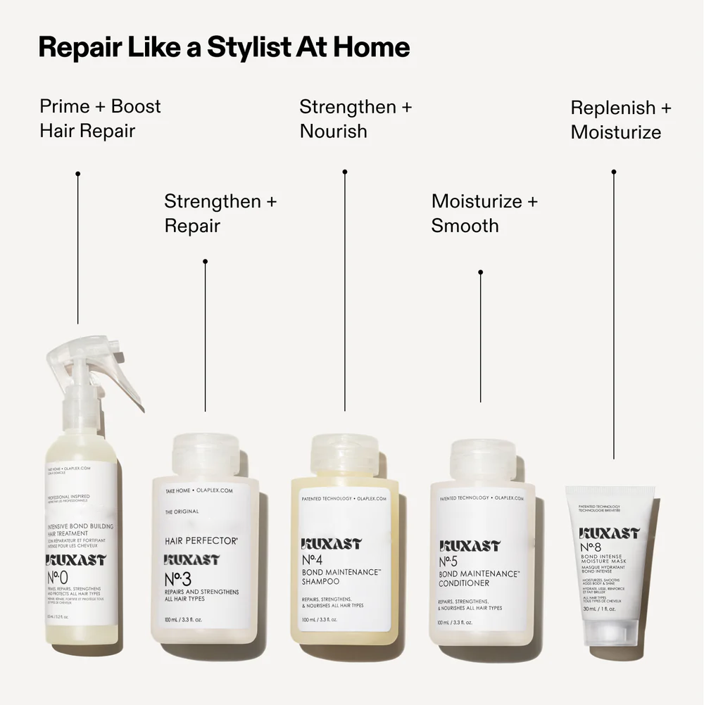 HAIR REPAIR TREATMENT KIT