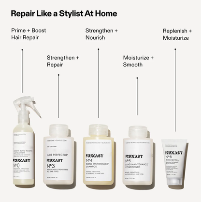KUXAST HAIR REPAIR TREATMENT KIT
