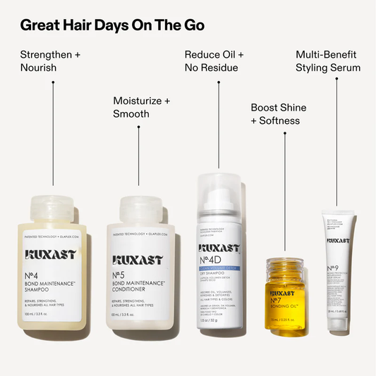 KUXAST COMPLETE HEALTHY HAIR TRAVEL SET